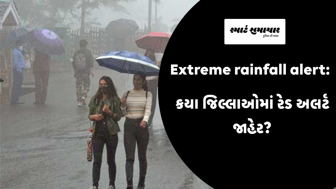 Extreme rainfall alert: કયા જિલ્લાઓમાં રેડ અલર્ટ જાહેર?